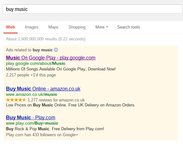 Google Play PPC Campaign