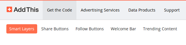 Analyse Your Landing Page With These Programs
