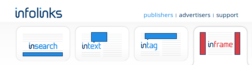Should Advertisers and Publishers Use Infolinks