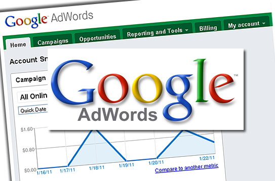 Why Do Advertisers Use PPC