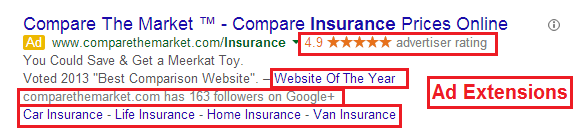 The Range of Ad Extensions in PPC [Part 1]
