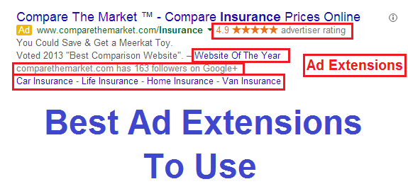 What are the Best Ad Extensions to Use