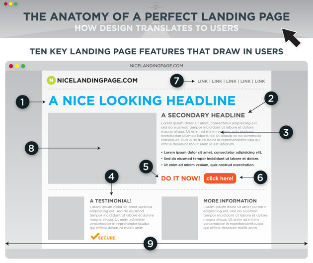 LandingPage