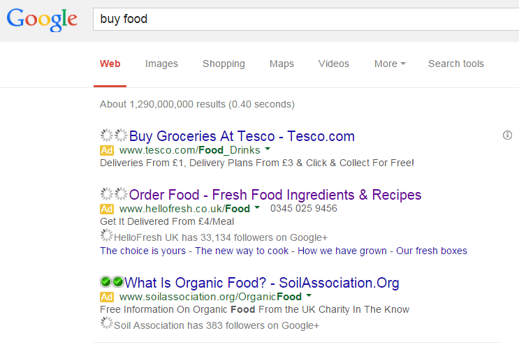 Hello Fresh PPC Search Advert