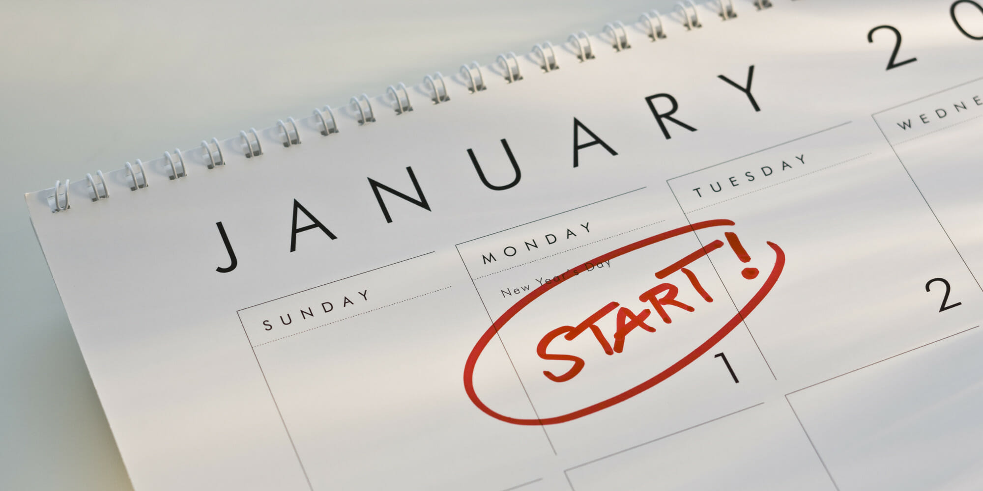 Give Yourself a PPC New Year