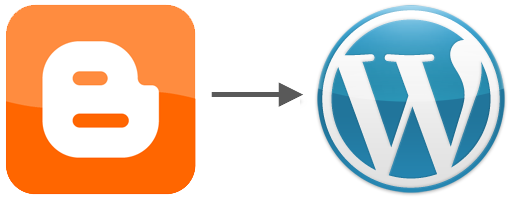 3 Ways to Help You Adapt From Blogger to WordPress