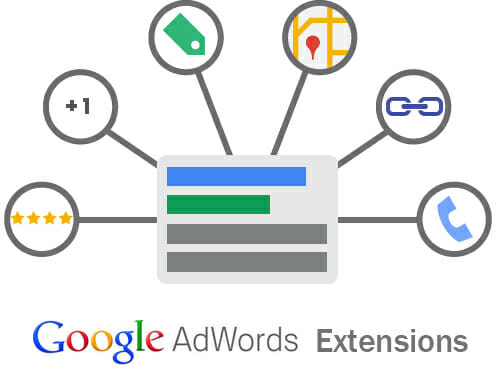 Learn-to-Optimize-Ad-Extensions-in-PPC.jpg
