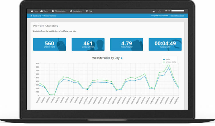 5-Statistics-to-Monitor-as-a-Blogger.jpg