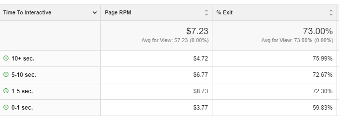 Website-Load-Speed-What-Really-Matters.png