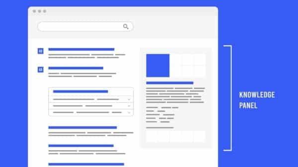 Google's New Sponsored Format: A Game-Changer for Search Ads?